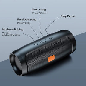 EchoBeats Dual Speaker Stereo Bluetooth Speaker: Your Ultimate Outdoor Companion